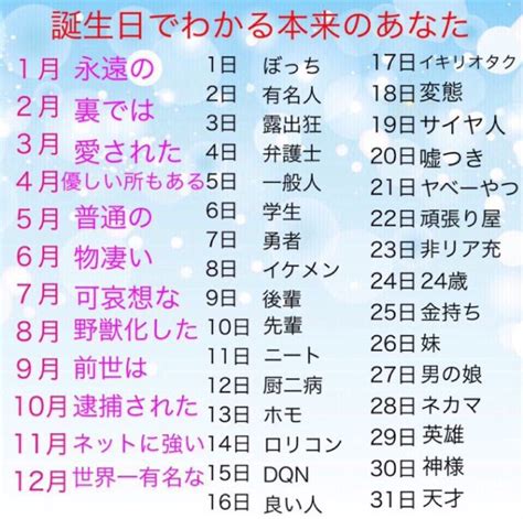 7月13日生まれ|【誕生日占い】7月13日生まれ｜性格や向いてる職業 